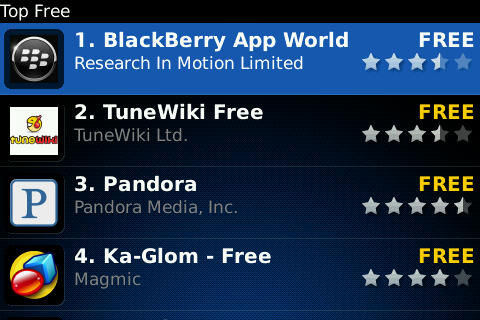 BlackBerry App World