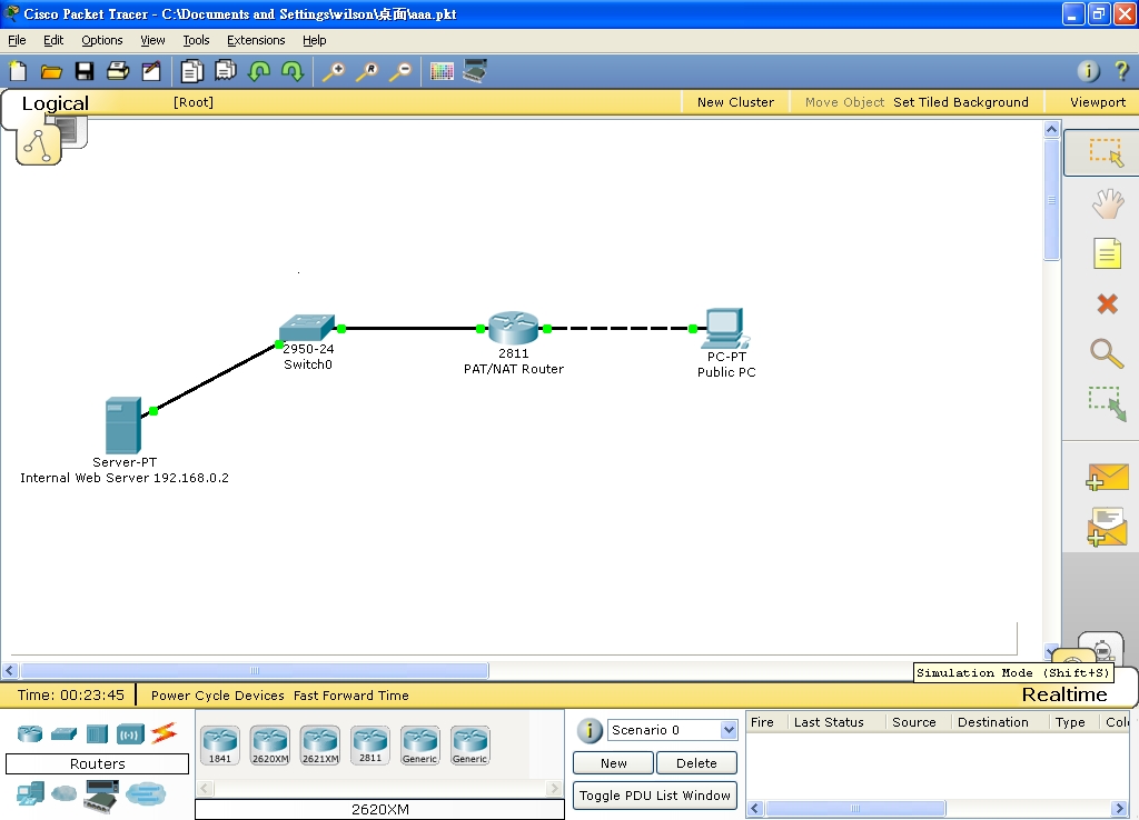 Cisco Router PAT Setup