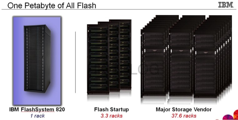 IBM_Flash_Storage_01_003
