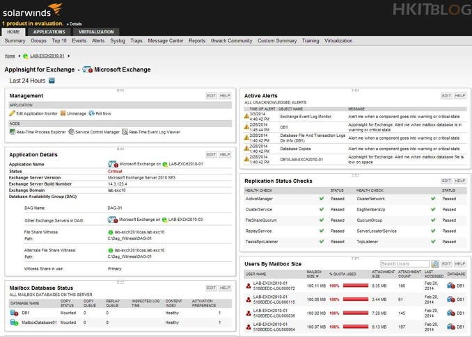 SolarWinds_AppInsight_for_Exchange_20140324