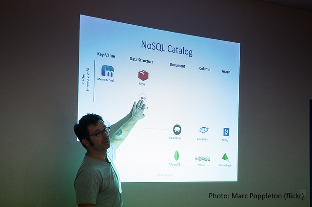 NoSQL Catalog