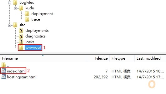 Microsoft Azure Create FTP Setup
