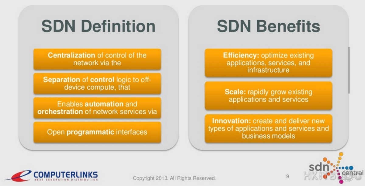 談傳統網路架構的毛病、SDN 又是如何改善傳統複雜網絡架構？