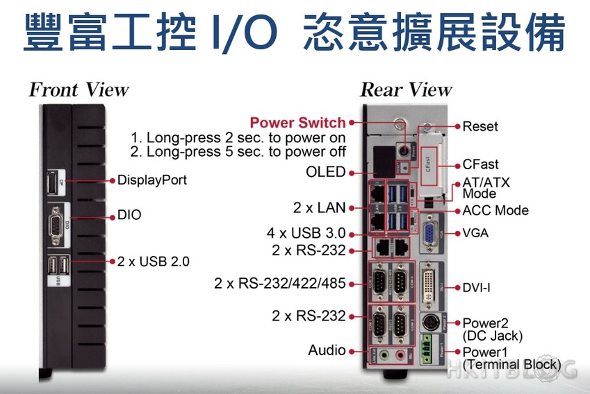 QNAP TANK-860-QGW and TVS-x82T