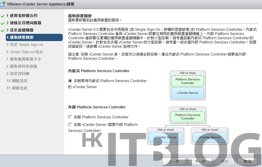 初探 vCenter Server Appliance 6.0：輕鬆完成安裝設定（實戰篇 2）