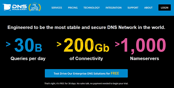 DNS 備援確保可持續性：如何申請 30 日免費 DNS 備援服務？