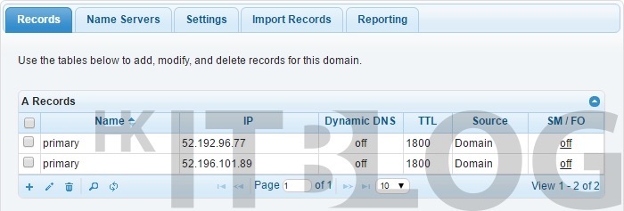 DNS 備援確保可持續性：如何設定 Round Robin？