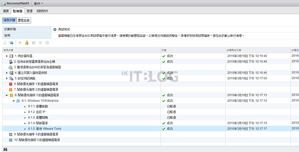 Site Recovery Manager 管理系統：測試你的復原計劃！