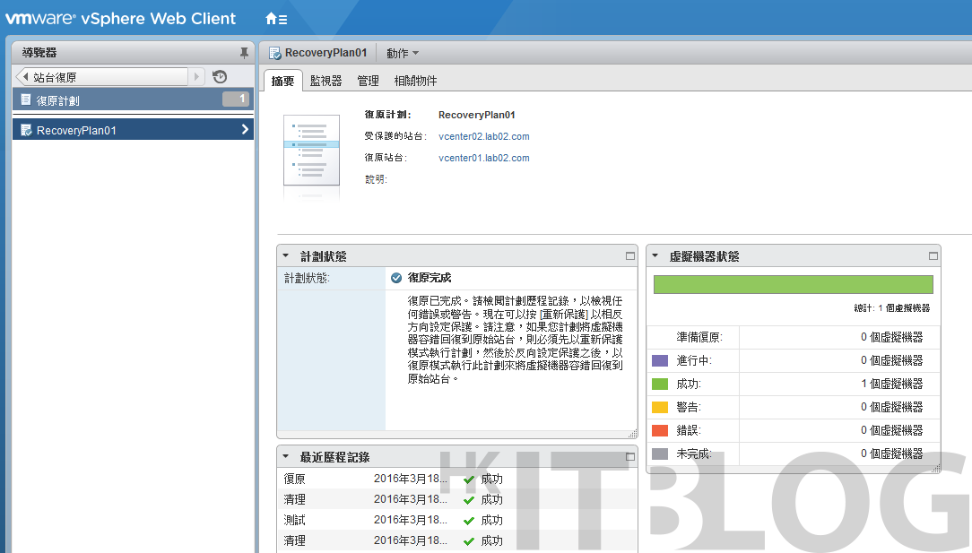 Site Recovery Manager 管理系統：正式執行你的復原計劃！