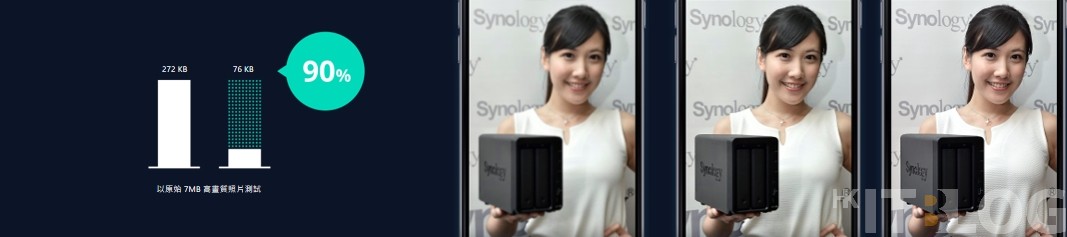 Synology 2018 發佈會直擊：智慧深度學習與人臉辨識成搜尋新趨勢？統一檔案管理入口提升企業效率！